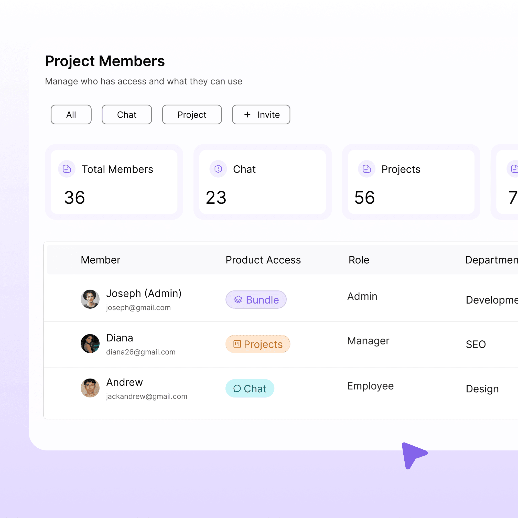 Members, Roles, and Permissions