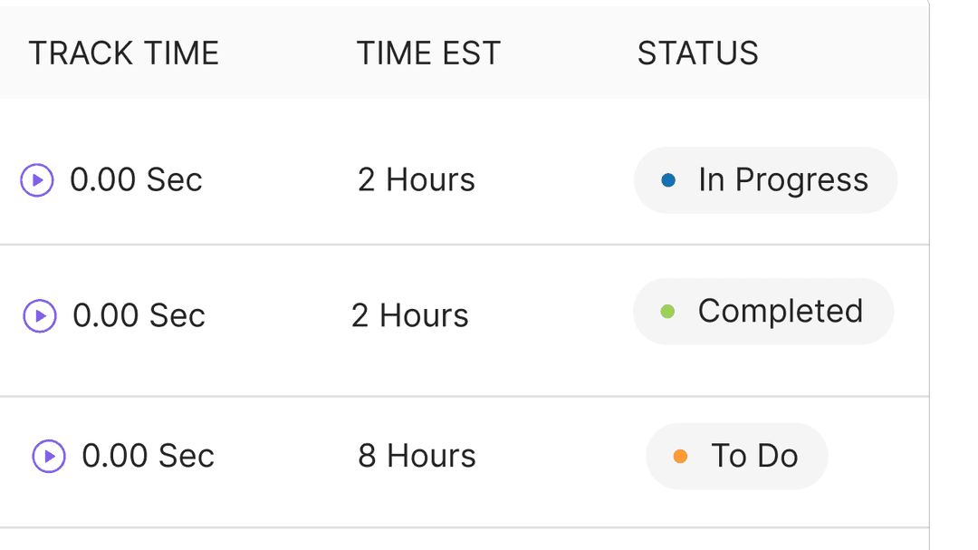 Faster execution across the team