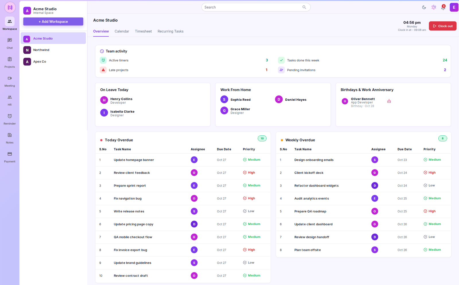 Zynito workspace overview with active projects, tasks, employees, who is on leave or working from home, and overdue tasks